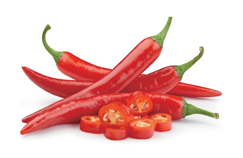 How to grow Chilli Peppers?